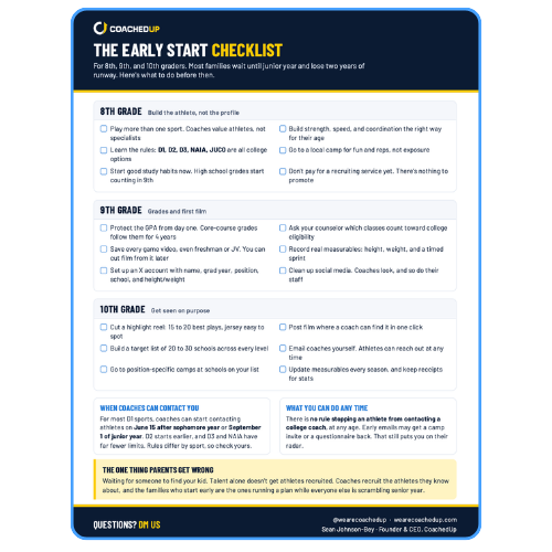The Early Start Checklist cover
